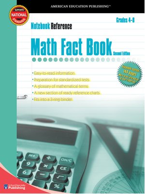 cover image of Math Fact Book, Grades 4 - 8